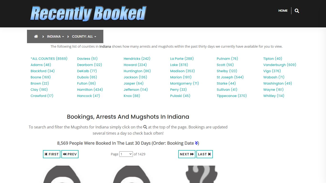 Recent bookings, Arrests, Mugshots in Indiana - Recently Booked